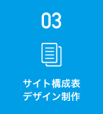 03 サイト構成表・デザイン制作